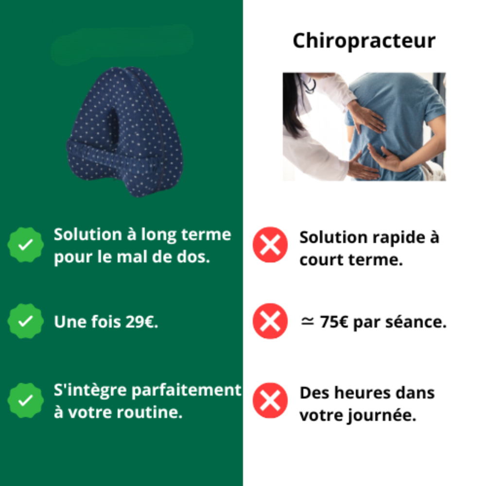 Oreiller Orthopédique