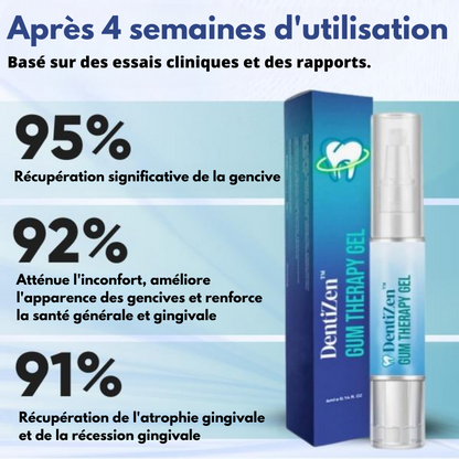 DentiZen™ - Gel de thérapie gingivale