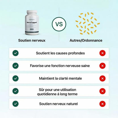 Nutréavie complément - dosage journalier recommandé