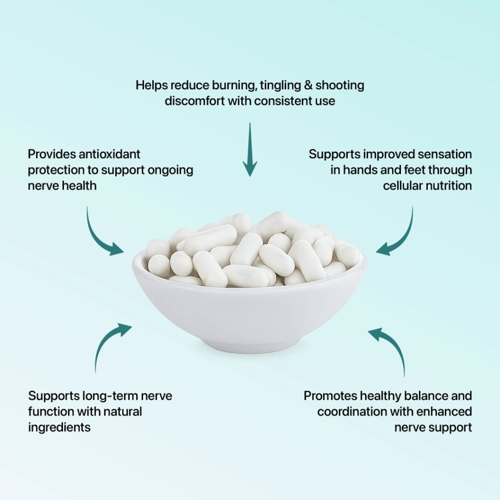 Support Nerveux Avancé – Complément Premium pour Confort & Sensation