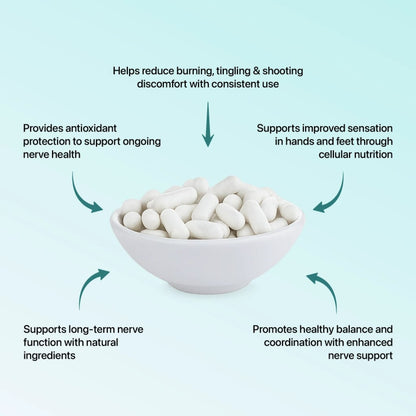 Support Nerveux Avancé – Complément Premium pour Confort & Sensation