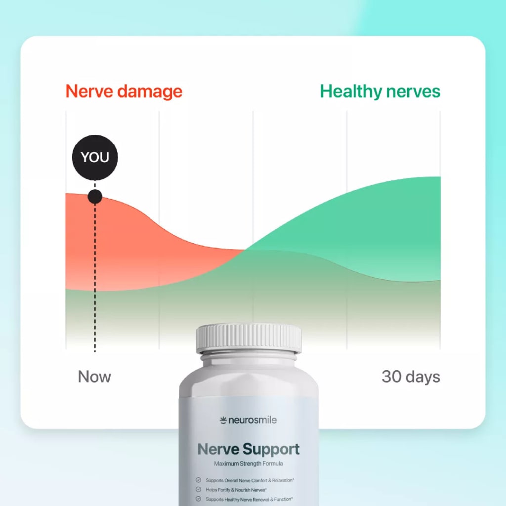 Support Nerveux Avancé – Complément Premium pour Confort & Sensation