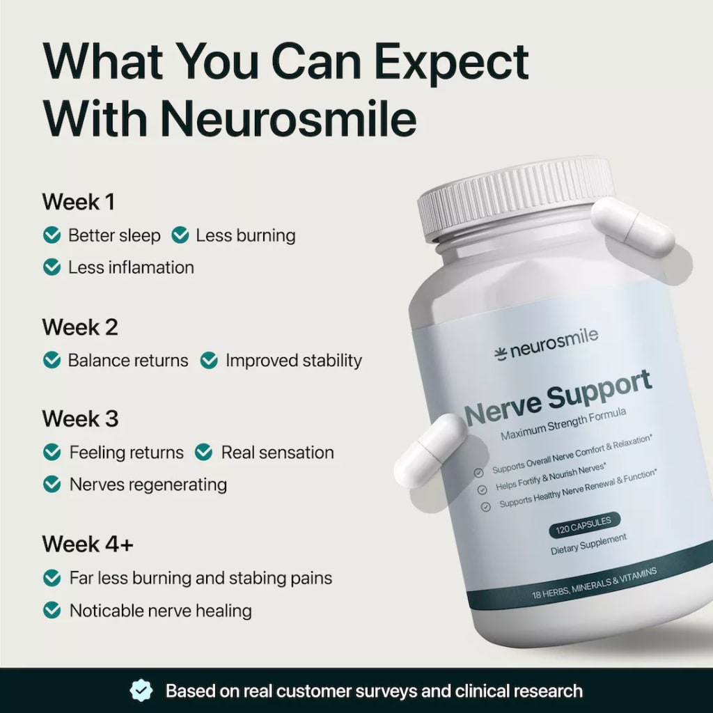 Support Nerveux Avancé – Complément Premium pour Confort & Sensation