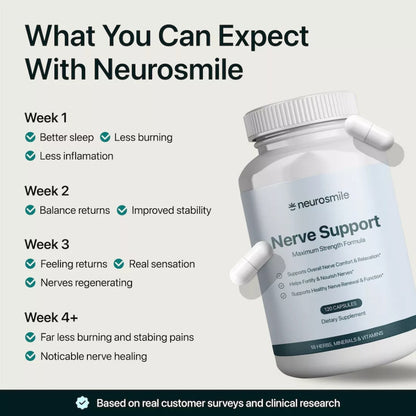 Support Nerveux Avancé – Complément Premium pour Confort & Sensation